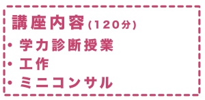 冬期講習講座内容